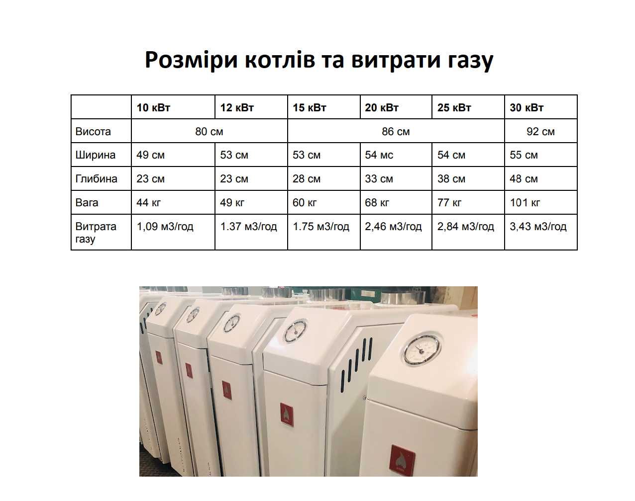 Газовий котел Житомир-3 Атем від 10 до 30 кВт| Димохідні підлогові