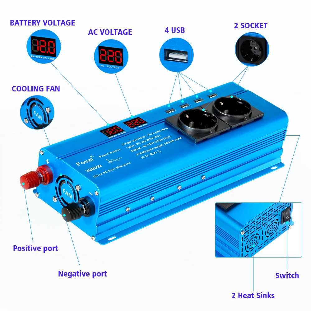 Inversor de onda senoidal pura 3000w