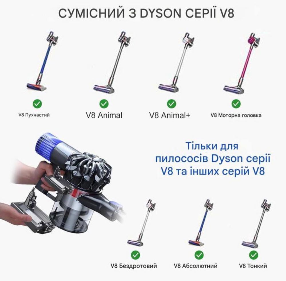 Батарея для Dyson V8 сумісний з SV10 8000mAh