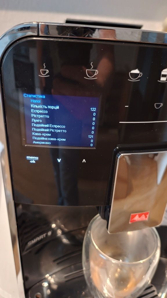 Melitta Barista ts Smart Top Stan після німецького сервісу