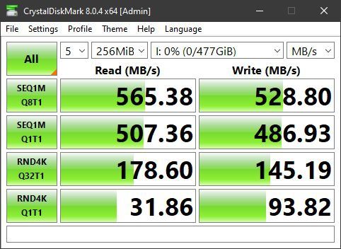 SSD drive Kodak Х 120 PRO. 512GB  1330грн.