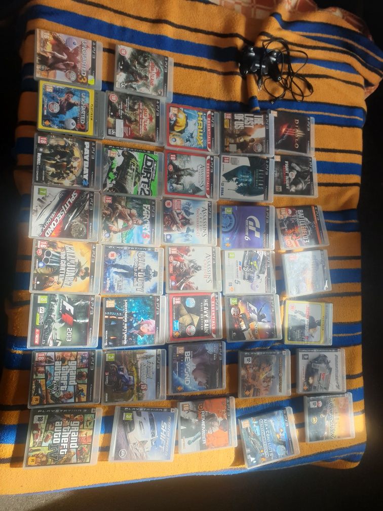 Ps3 sims the last of us