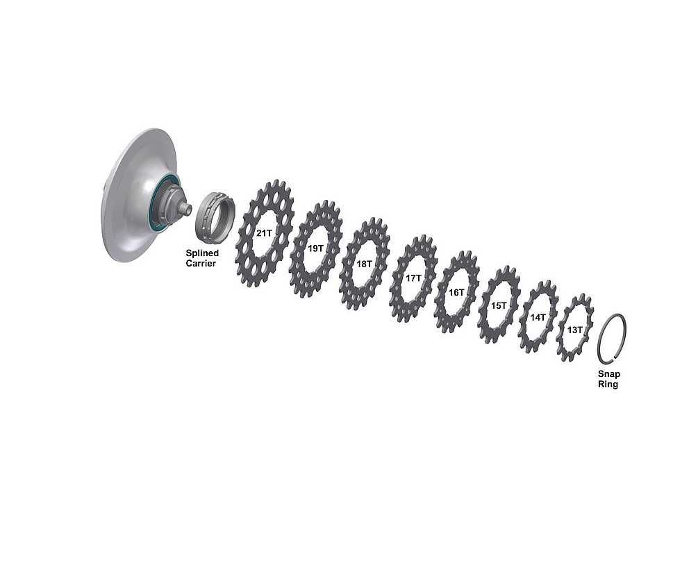 ROHLOFF 8540 Adapter zębatki Rohloff do zębatek