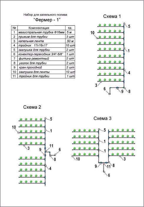 Капельный полив,готовый набор "Фермер-1"