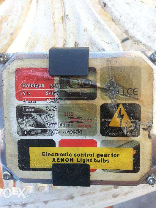 Kit Bixenon