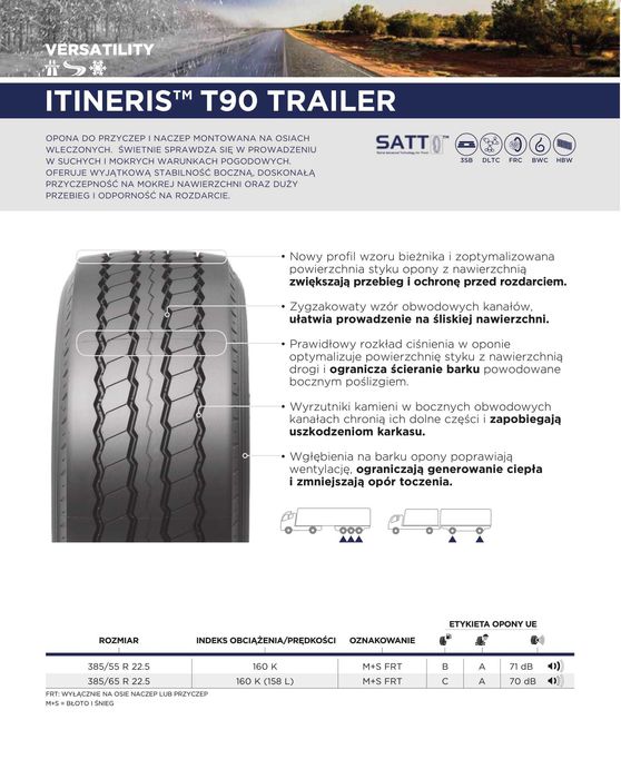NOWE opony 385/65R22.5 Pirelli T90 Itineris - cena BRUTTO
