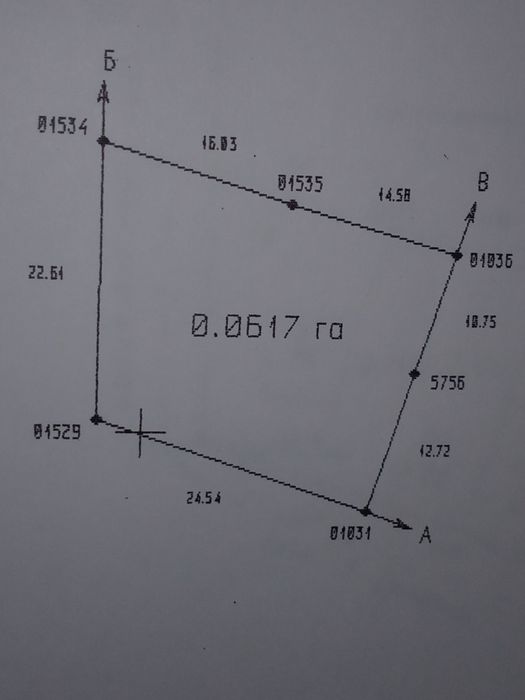 Продам земельну ділянку