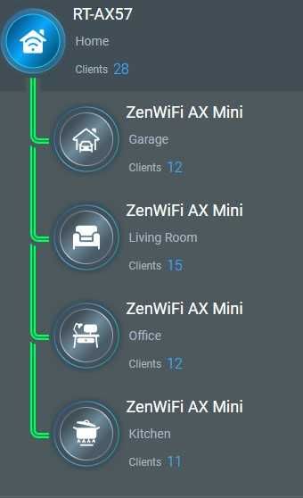 Sistema Mesh ASUS ZenWiFi AX Mini XD4 (WiFi 6) — 1, 2, 3 ou 4 uni