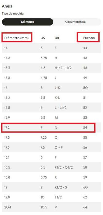 Pandora - Anel de Prata