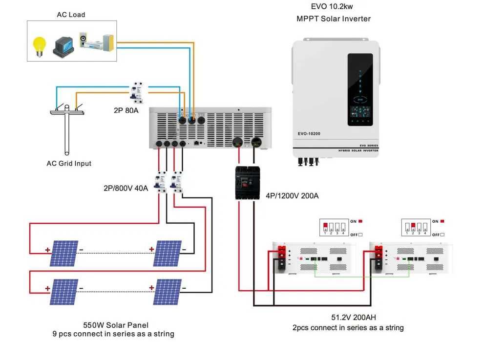 БЕЗКОШТ. ДОСТАВКА по Києву. Акумулятор 48В  5.12кВт ANERN LPB-N-48100