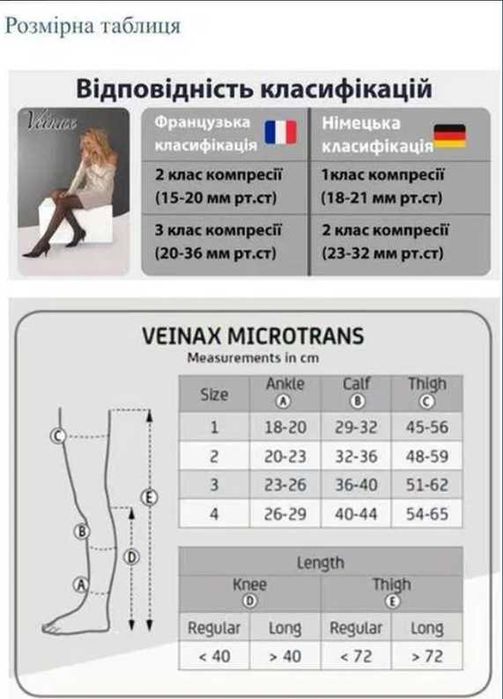 Компрессионные чулки Veinax 822R-BK3 Черные  США