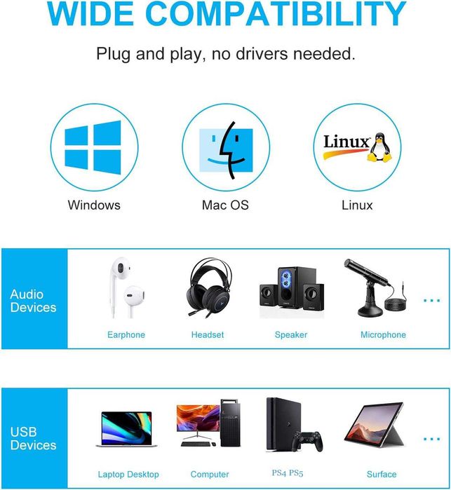 Zewnętrzna karta dźwiękowa USB Sound Card do komputera laptopa PS4 PS5