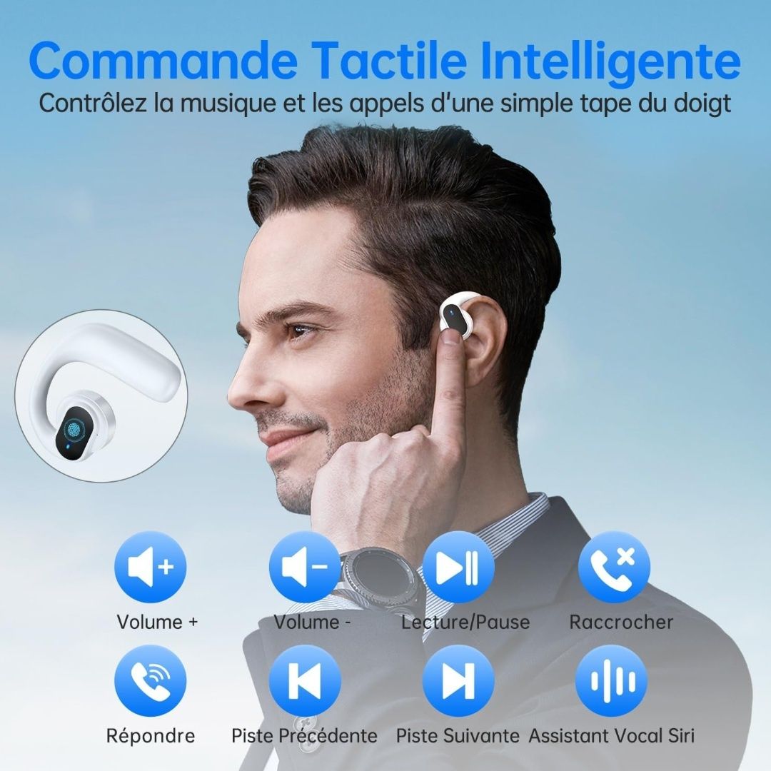 Słuchawki Ownhut Open Ear Bluetooth 5.3