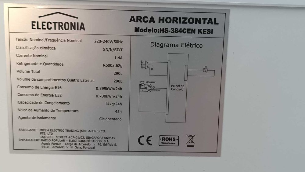 Arca congeladora horizontal de Abril 2024