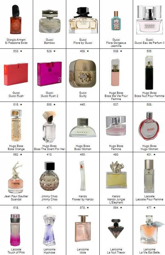 Perfum Glantier premium damski zapach inspirowany oryginałami 50ml