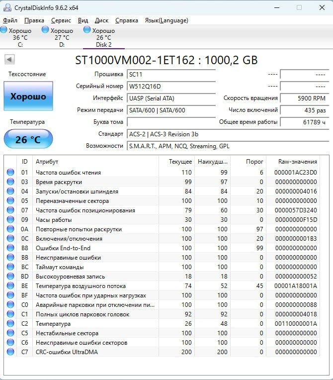 HDD 3.5" 1ТБ та HDD 2.5" 500Гб