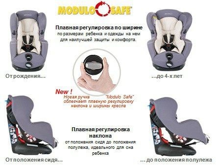 Детское автокресло Bebe Confort ISEOS Neo+
