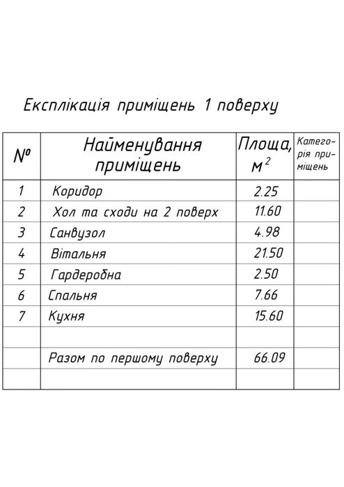 Продам будинок на Леваді, з виходом парк по ціні квартири в новобудові