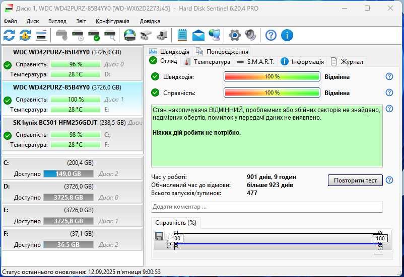 Жорсткий диск HDD 3.5" WD42PURZ 4 TB