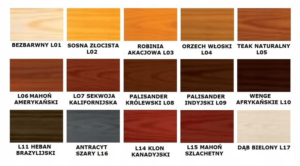 VIDARON Lakierobejca 2,5L BEZBARWY L01