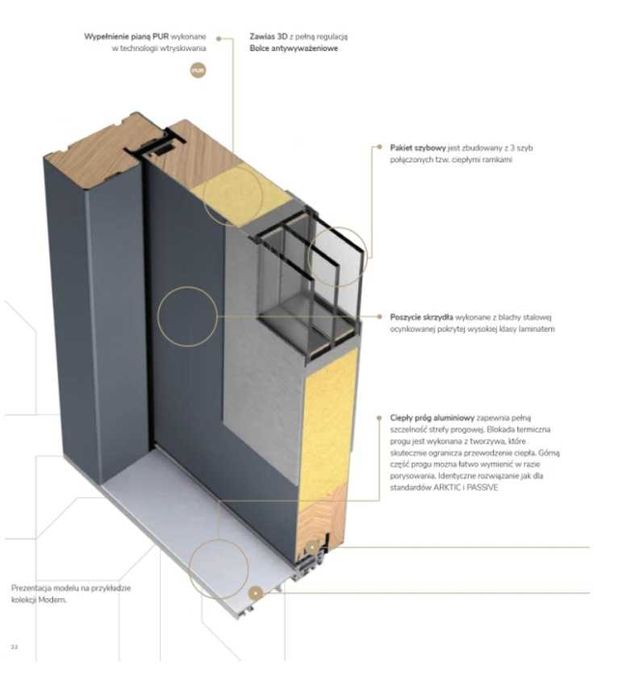 Drzwi MARTOM 90 NORDIC Winchester Od ręki