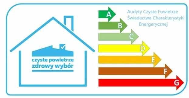 Audyt Czyste Powietrze | Świadectwo Charakterystyki Energetycznej