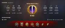 Аккаунт World of Tanks [WOT EU] 97 топів