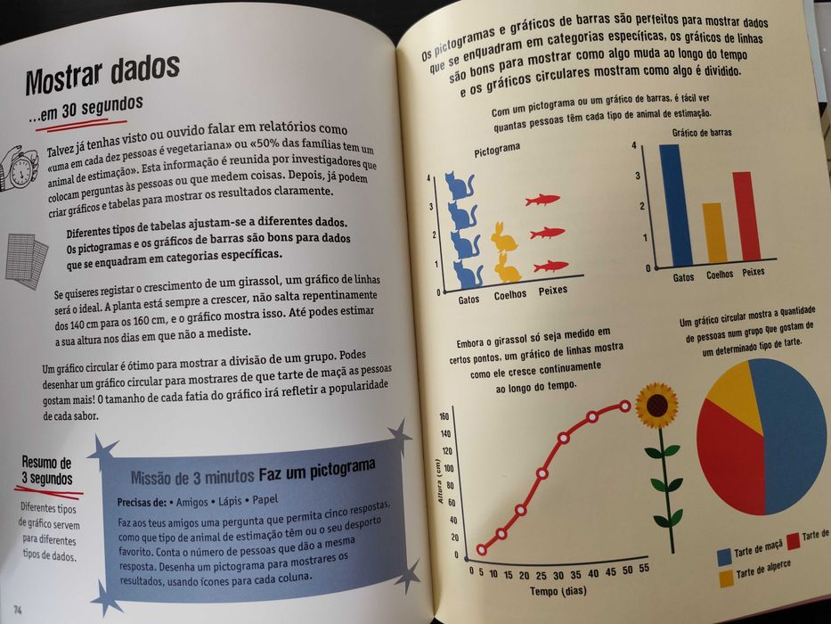 Livro "Matemática em 30 segundos", para jovens matemáticos, como novo