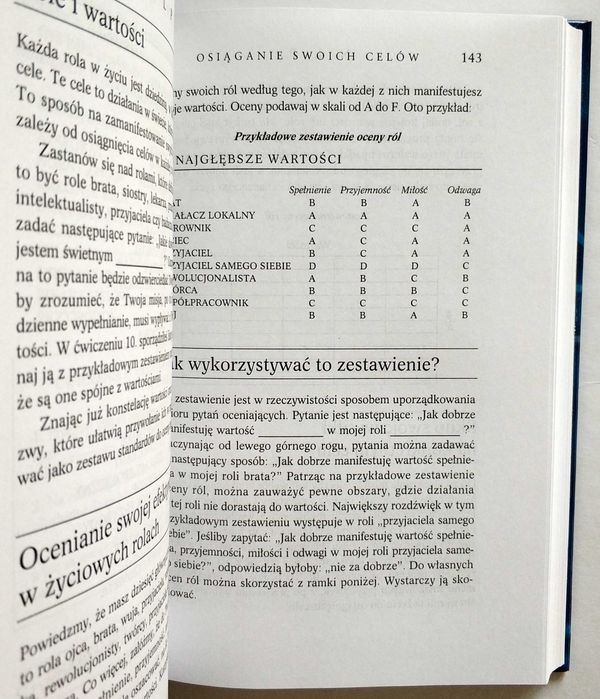 NLP nowa technika osiągania sukcesów, Andreas, Faulkner, NOWA! UNIKAT!