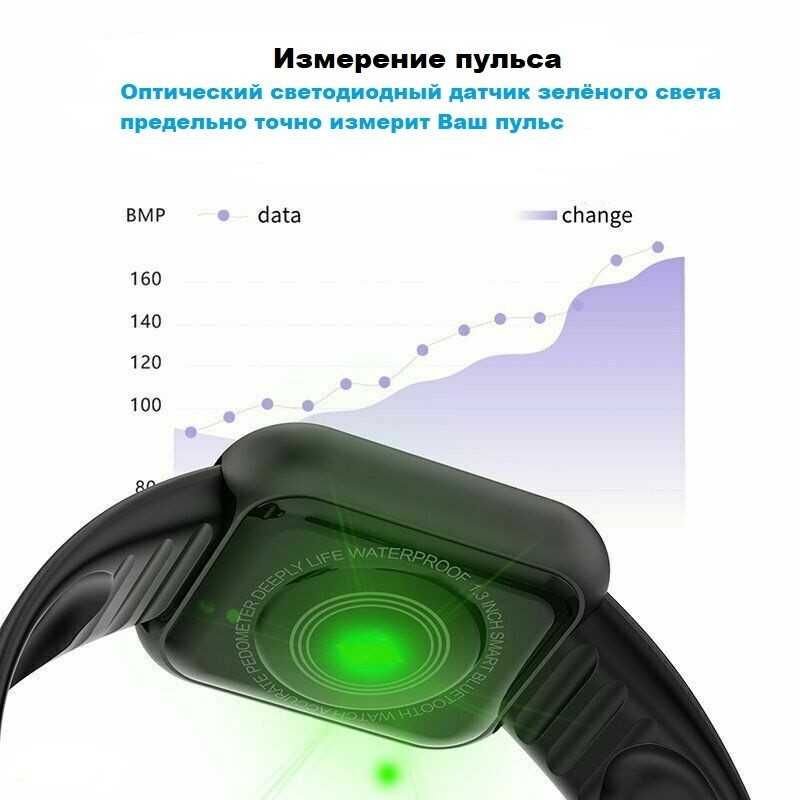 Смарт часы фитнес браслет умные часы розовые белые черные