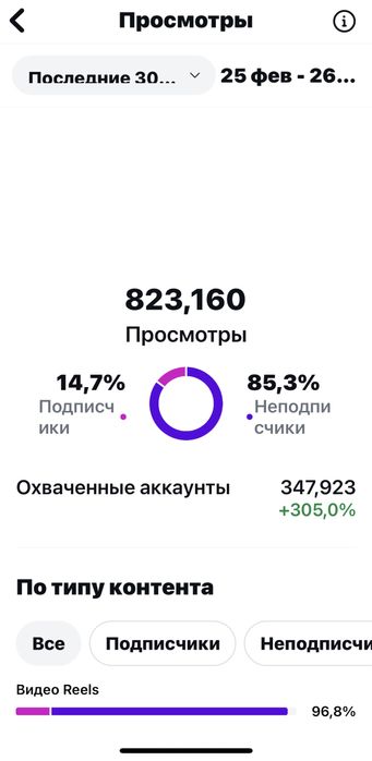 Обменяю на компьютер