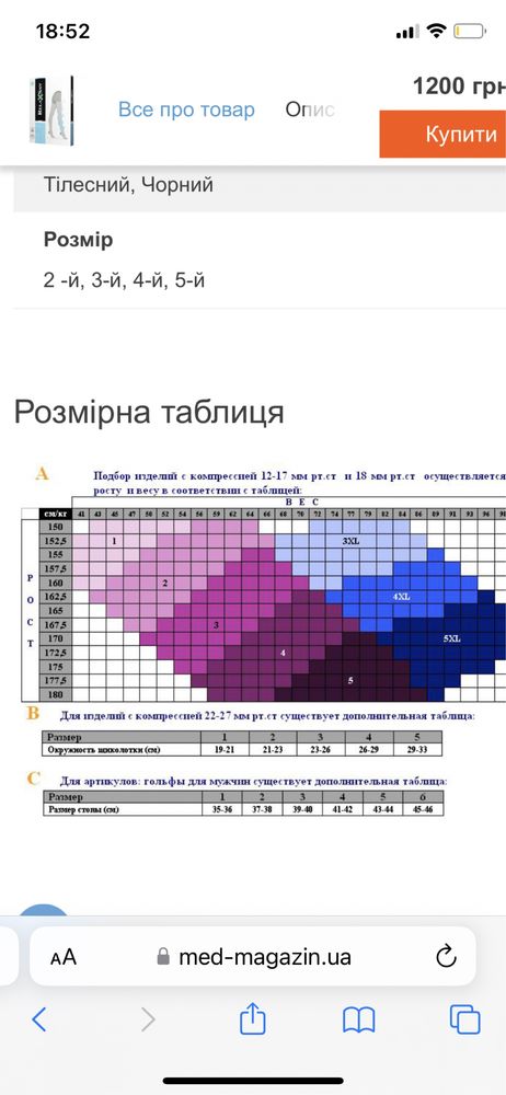 Компресійні колготки Relaxsan 280 ден (22-27 мм )