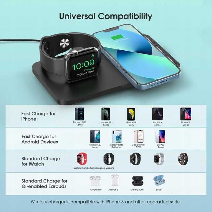 Bezprzewodowa ładowarka 2 w 1 Seneo MagSafe Apple Watch Iphone 390