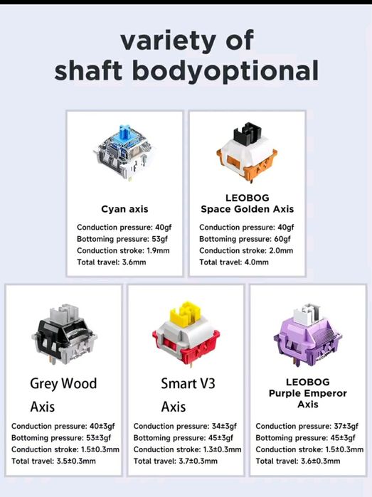 AULA F87 PRO механічна бездротова хотсвапна акумуляторна ігрова клавіа