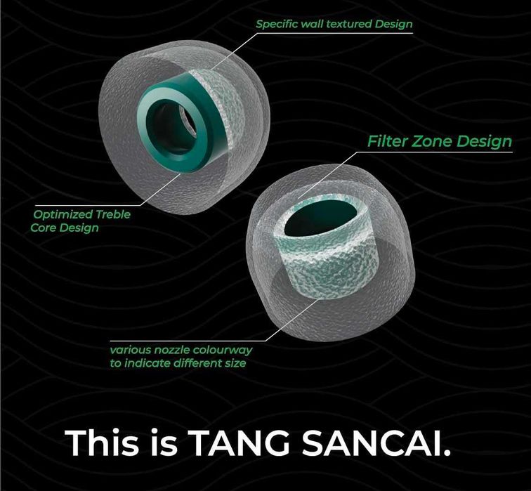 ‼️ Tangzu Tang Sancai Wide Bore - сменные амбушюры IEM's наушников