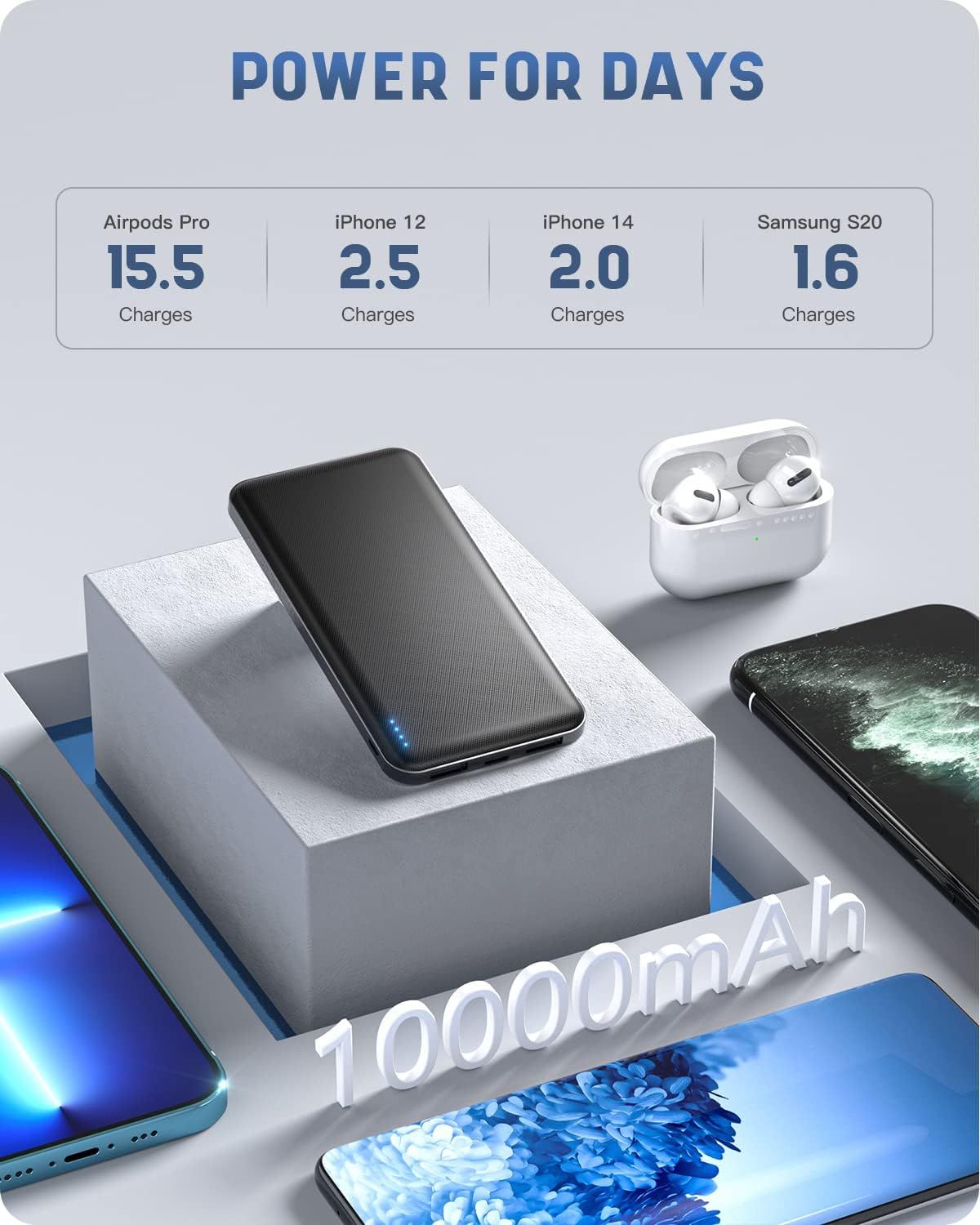 power bank, ultra cienki, lekki powerbank 10 000 mah
