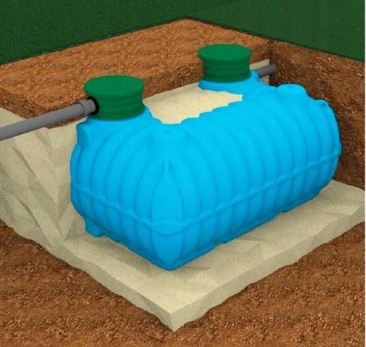 Zbiornik podziemny BOLT na deszczówkę 5000L