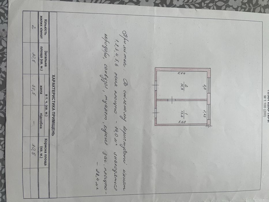 Продам гуртожиток в центрі міста