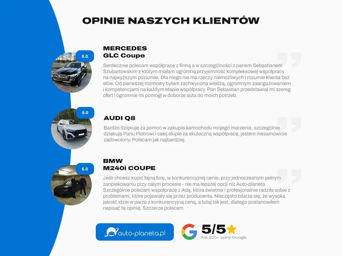 BMW Seria 5 520d xDrive M Sport M PRO! | Polski Salon | Duży Rabat!
