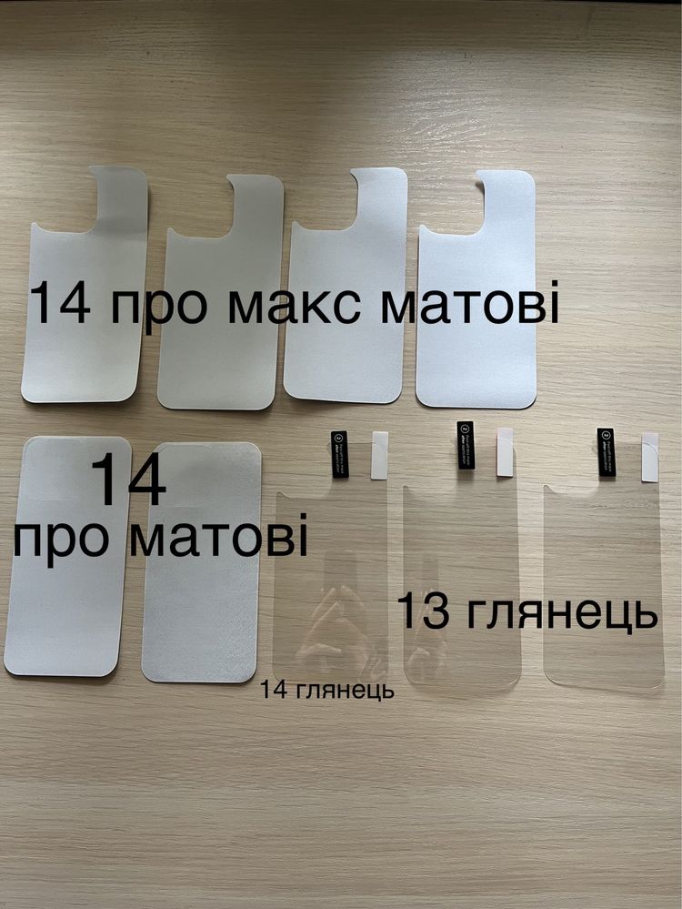 Захисна плівка на задню кришку IPhone 14 Pro Max, 14 Pro, 14, 13