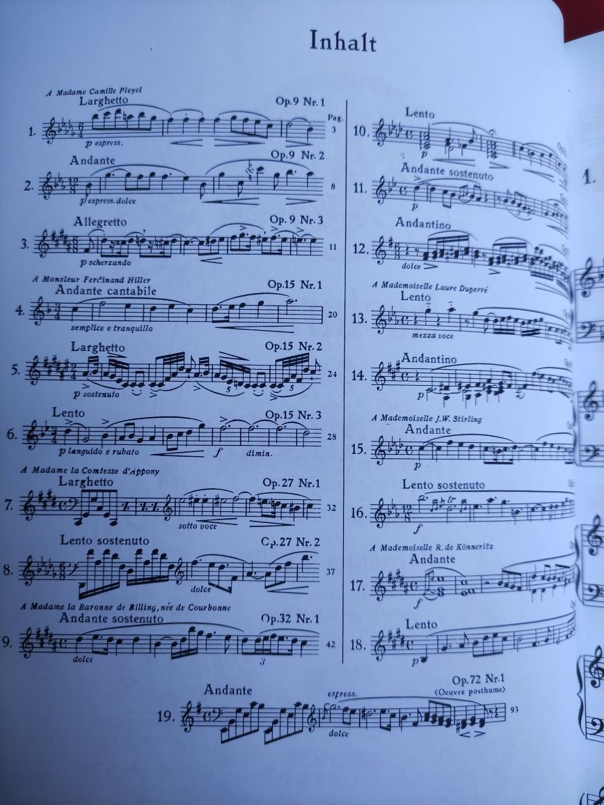 Шопен Ноктюрны  Chopin Nocturnes