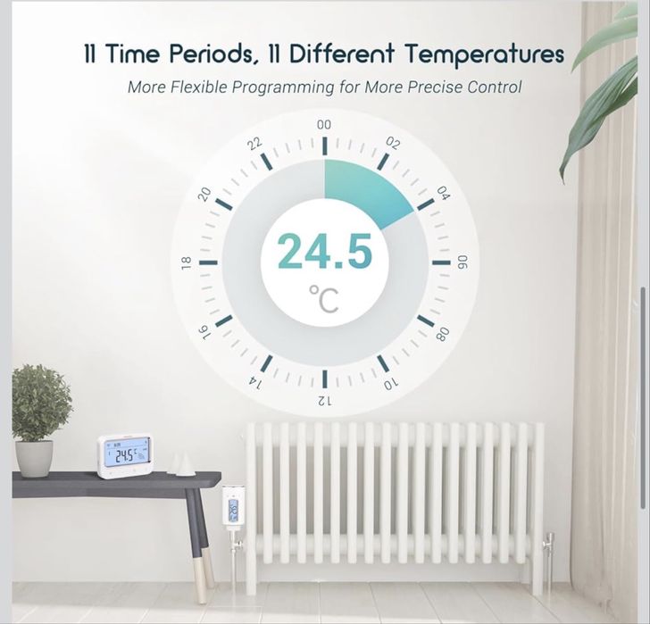 Inkbird IRC-RW1 termostat grzejnikowy WLAN z bramką