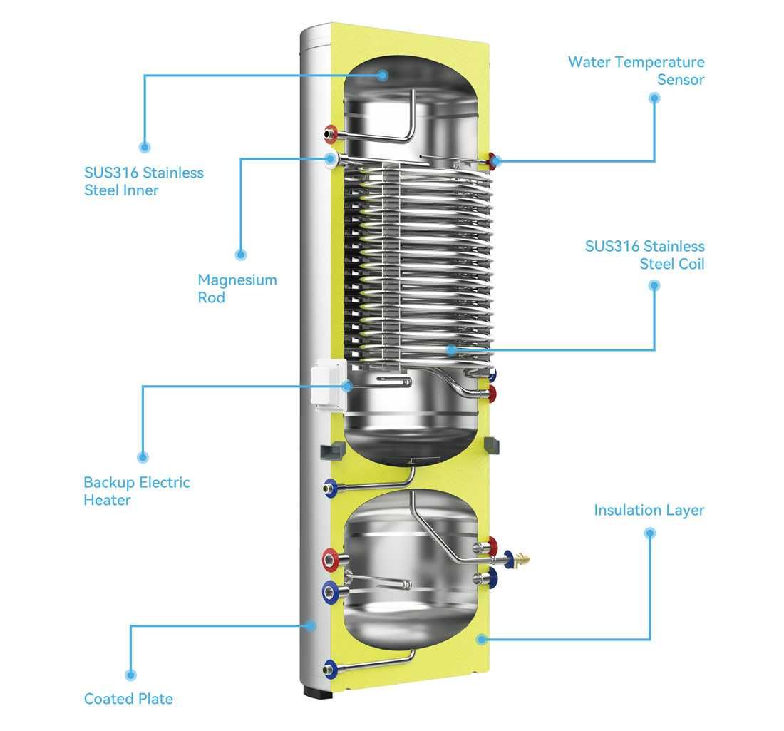 Zbiornik kombinowany 2w1 NE-F250+100WTC21 NEWNTIDE