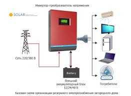 Підключення дизель-генераторів, інверторів  та підключення АВР