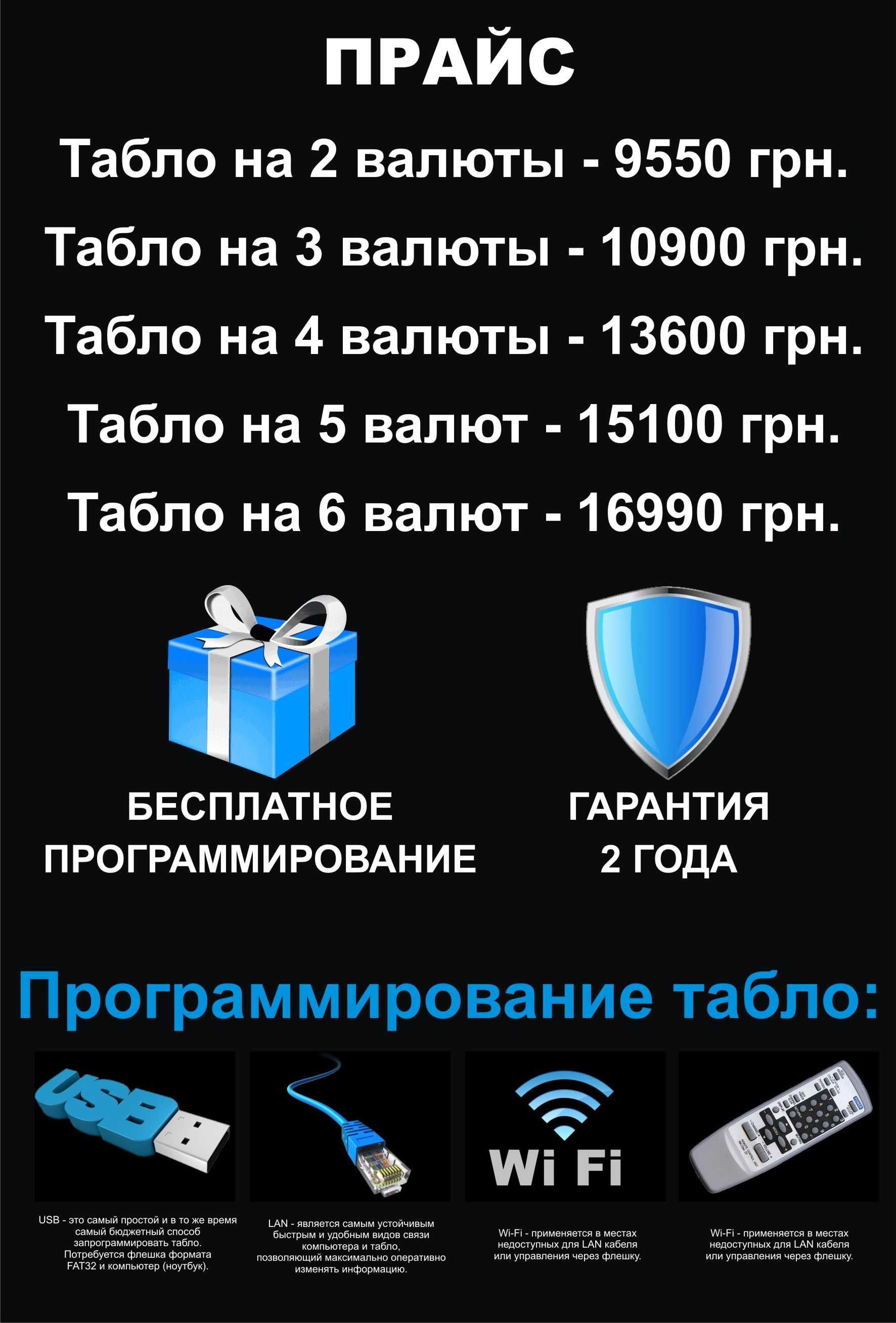 Табло обміну валют. ЛЕД табло