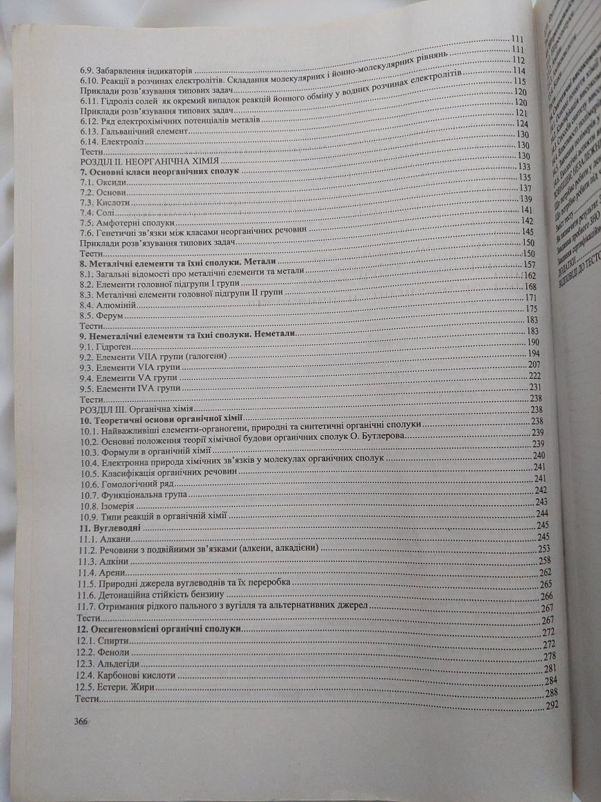 Книга по підготовці до ЗНО/НМТ з хімії