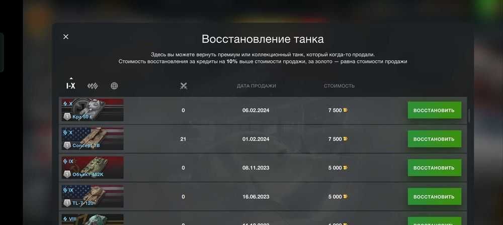 Продам аккаунт ВОТ Блитз