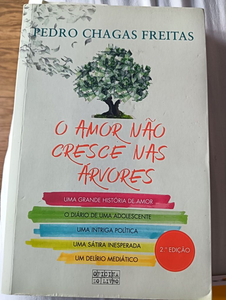 Livros de autores portugueses