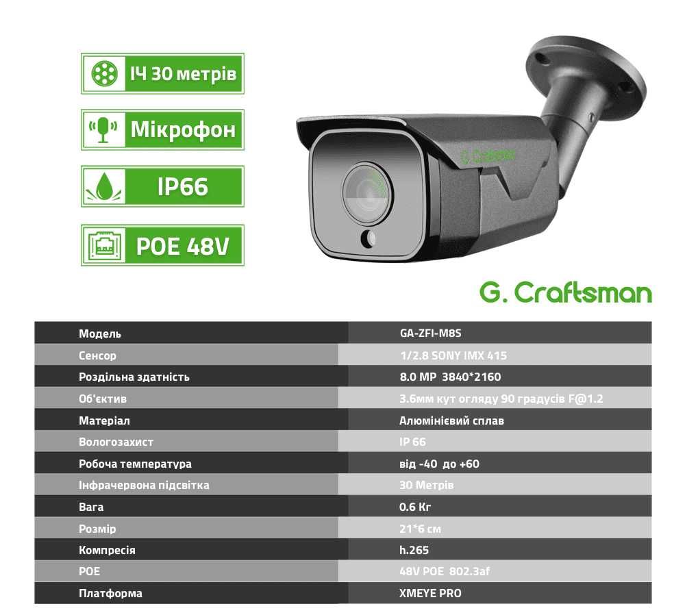 Комплект из 4 камер видеонаблюдения матрицы SONY 8Мп POE G.Craftsman