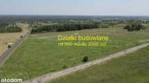 Działka, Mierzęcice
